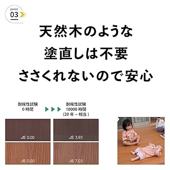 Amazon.co.jp: MINO株式会社 彩木スナップデッキ [ 彩木/DIY